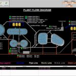 flowdiagram-1024x576